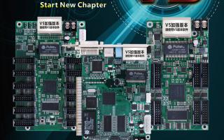 中航軟件：全新V5，開啟新篇章！